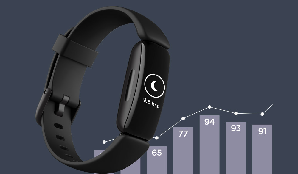 fitbit inspire cena